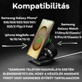 Cubenest Qi2 3 az 1-ben Összecsukható vezeték nélküli mágneses töltő SQS312 Pro Samsung Watch