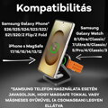 Cubenest Qi2.2 3 az 1-ben Összecsukható vezeték nélküli mágneses töltő SQS312 Pro Samsung Watch