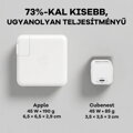 Cubenest PD GaN Nano USB-C adapter 45W N1D45