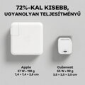 Cubenest PD GaN Nano USB-C adapter 65W N1D65