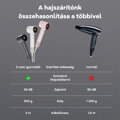 Cubenest SwiftDry SDHD01 szürke hajszárító