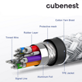 Cubenest USB-C/USB-C kábel 60W 1m 1db