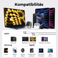 Cubenest USB-C/USB-C kábel 60W 1m 1db