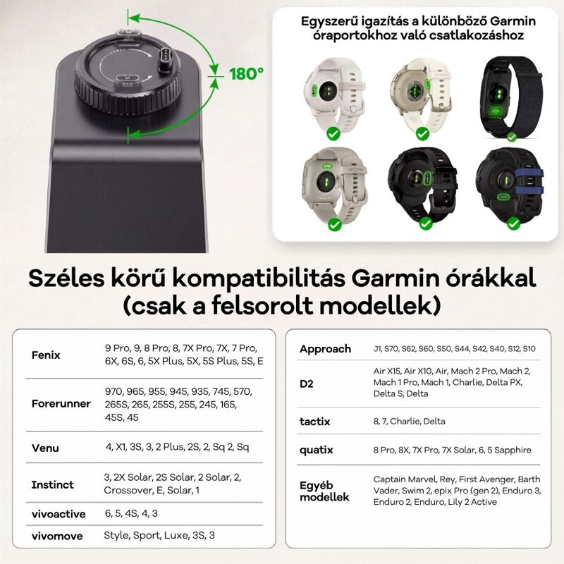 Cubenest Qi2.2 3 az 1-ben Vezeték nélküli mágneses töltő SQ314 Pro Garmin Watch
