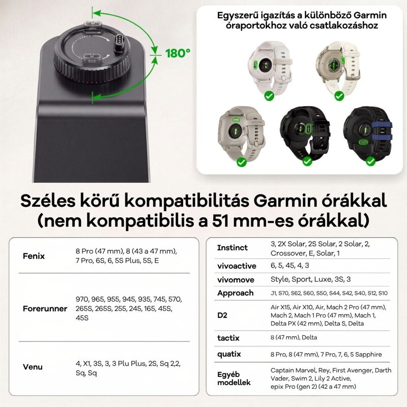 Cubenest Qi2.2 3 az 1-ben Vezeték nélküli mágneses töltő SQ314 Pro Garmin Watch