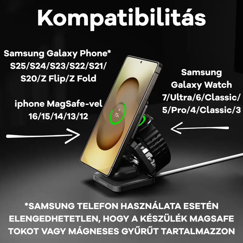 Cubenest Qi2 3 az 1-ben Összecsukható vezeték nélküli mágneses töltő SQS312 Pro Samsung Watch