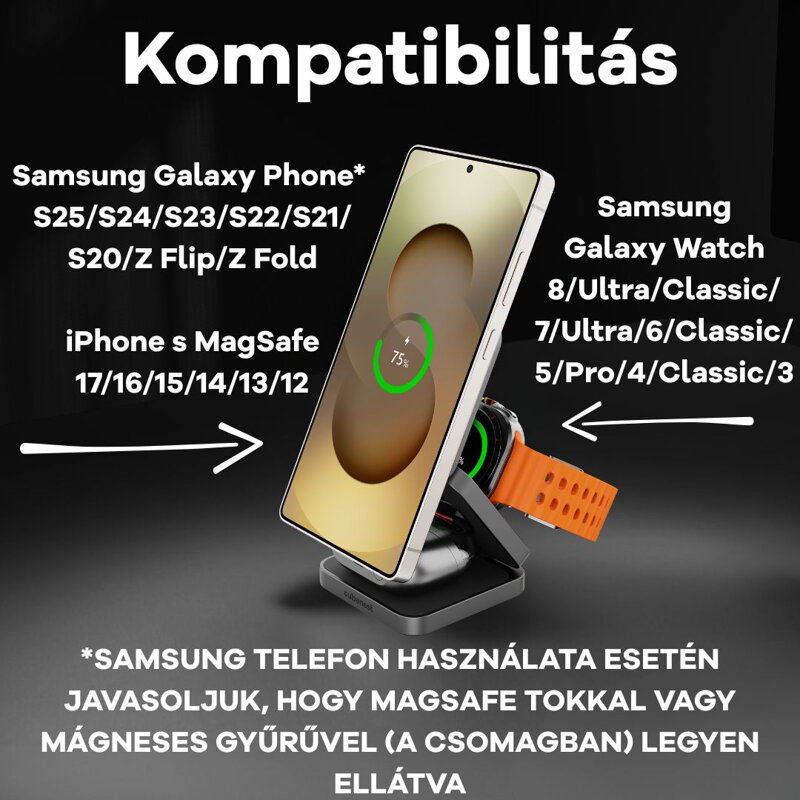 Cubenest Qi2.2 3 az 1-ben Összecsukható vezeték nélküli mágneses töltő SQS312 Pro Samsung Watch