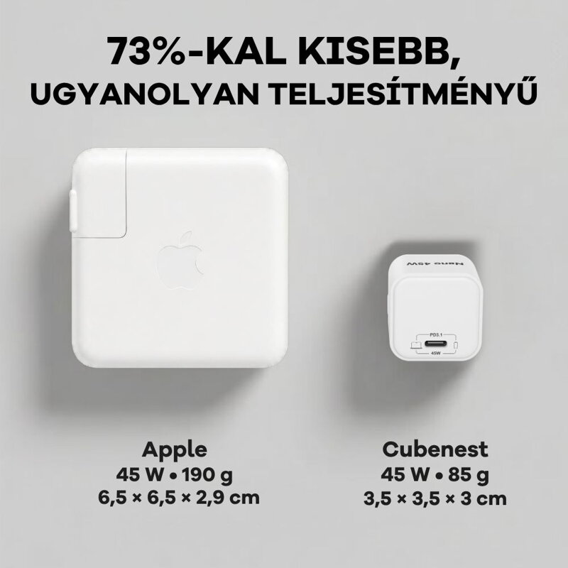 Cubenest PD GaN Nano USB-C adapter 45W N1D45