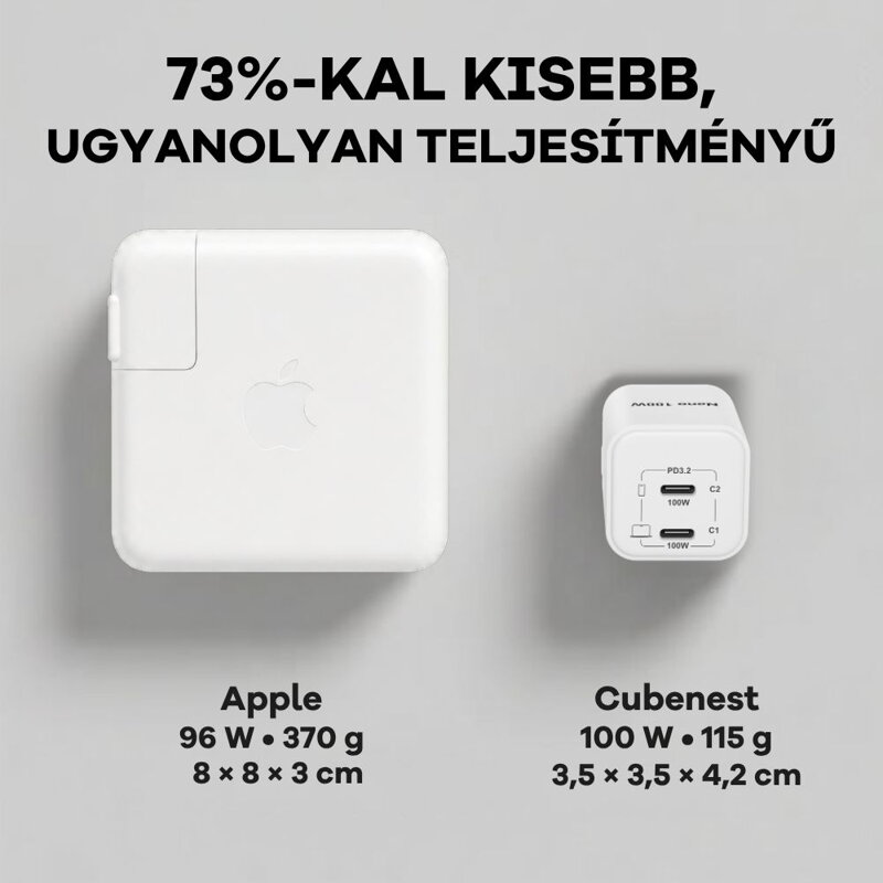 Cubenest PD GaN Nano adapter 2xUSB-C 100W N2D100
