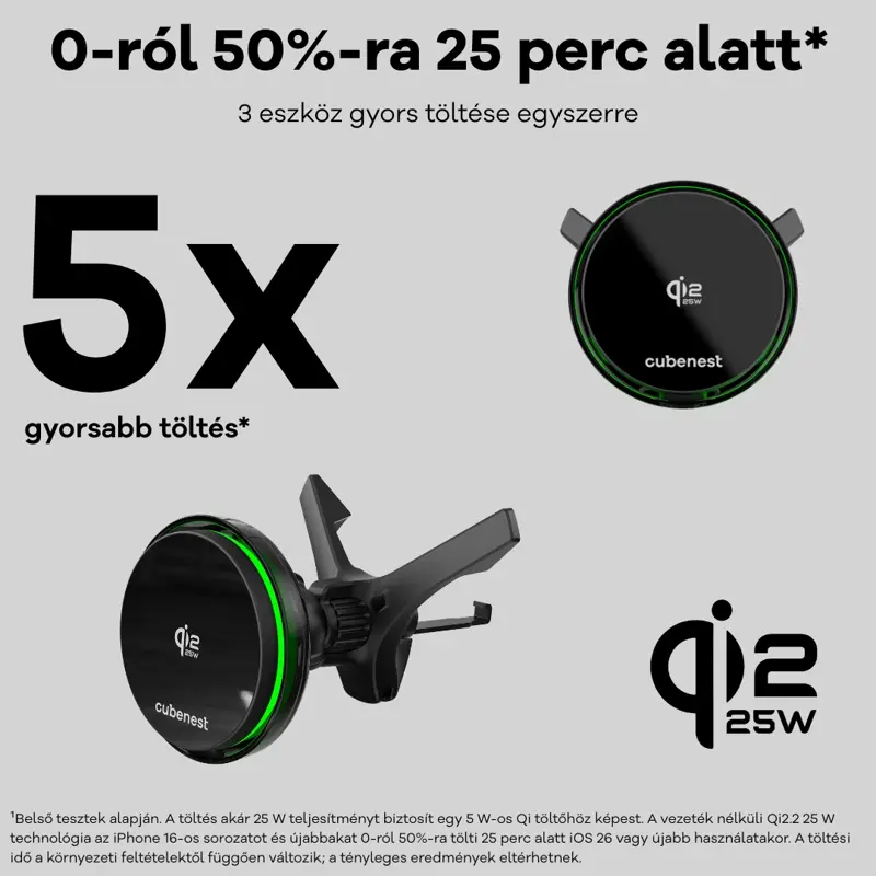 Cubenest Qi2.2 Hűtéssel ellátott vezeték nélküli mágneses autós töltő SQ1C3