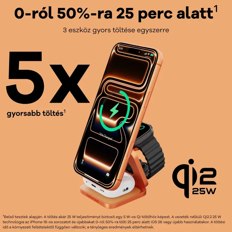 Cubenest Qi2.2 3 az 1-ben Összecsukható vezeték nélküli mágneses narancssárga töltő SQ312 Ultra